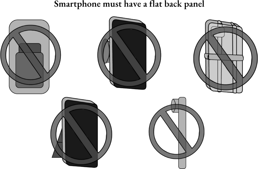 Backs of smartphones that are incompatible with Safeshot smartphone solar eclipse viewer.